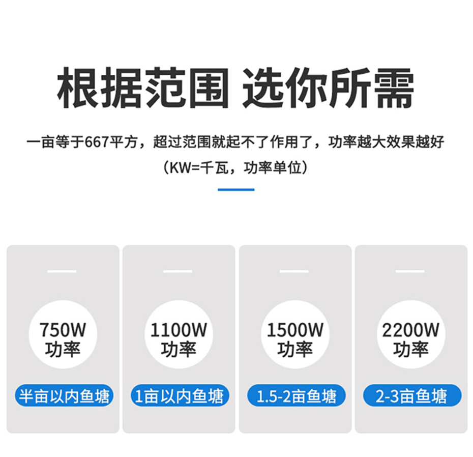 产品详情