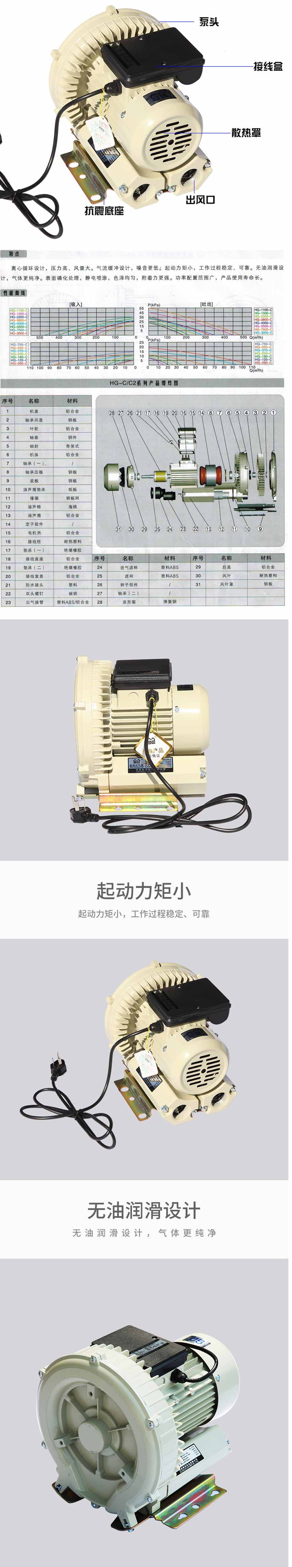 产品详情